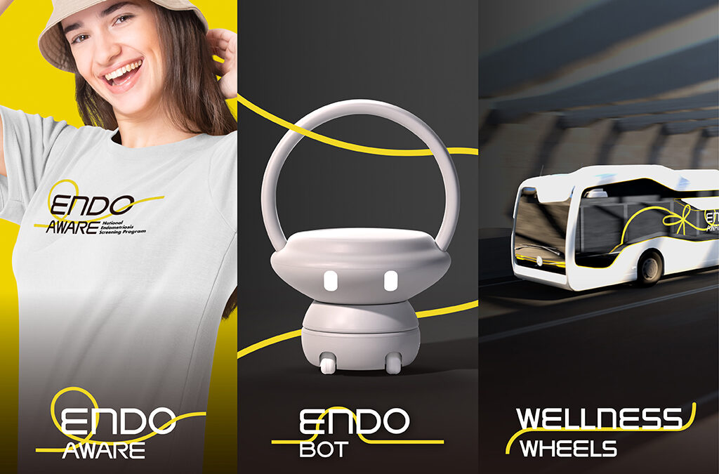 EndoAware, EndoBot & Wellness Wheels Hero images in banner format.